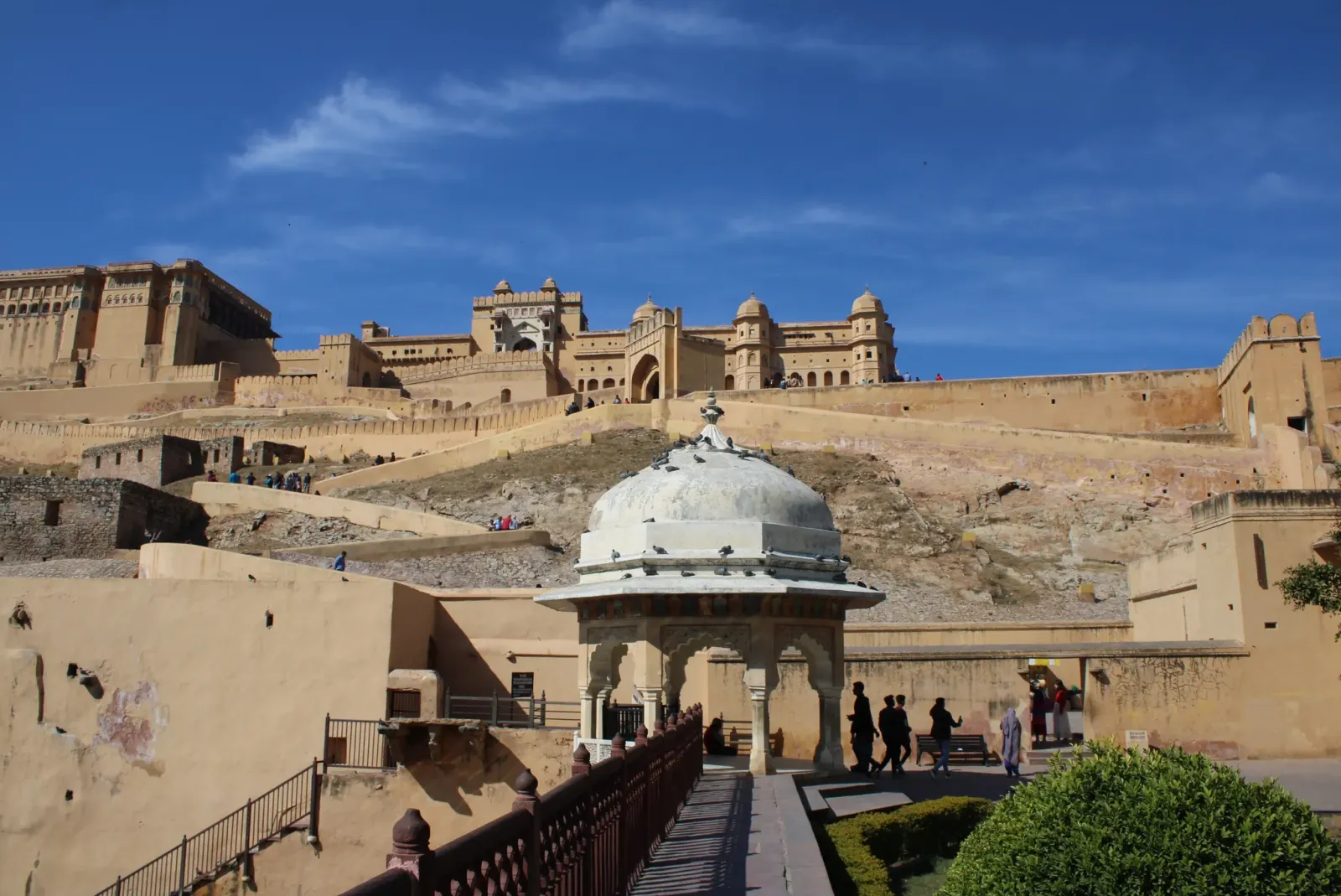 Rajasthan, Rajasthan